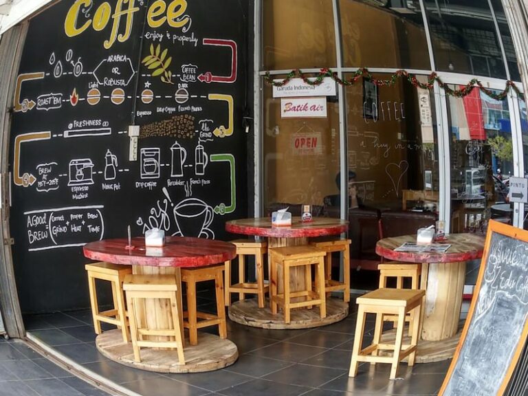 15+ Cafe di Bengkulu Terbaru yang Murah, Hits, dan Instagrammable