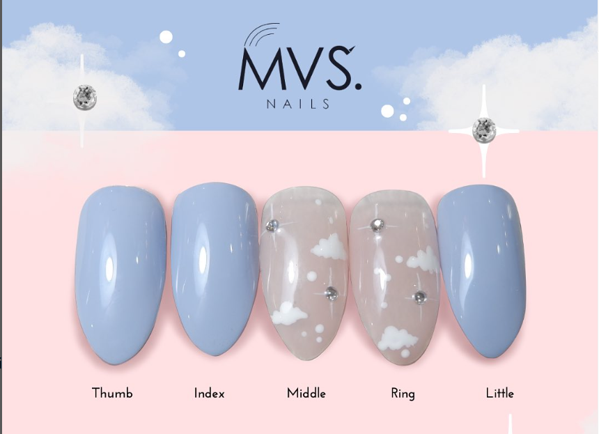 MVS nails